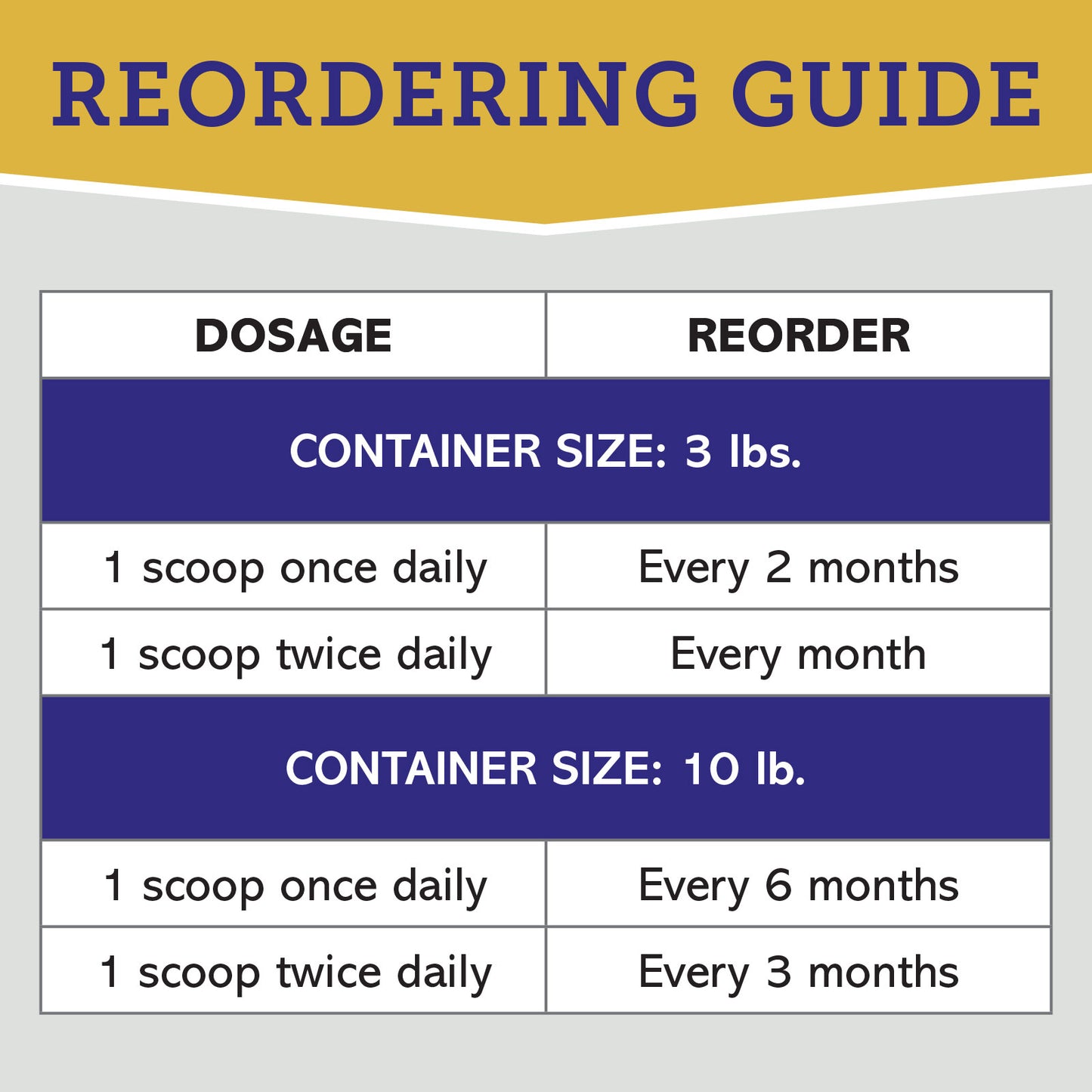 The Daily Scoop: MASTER